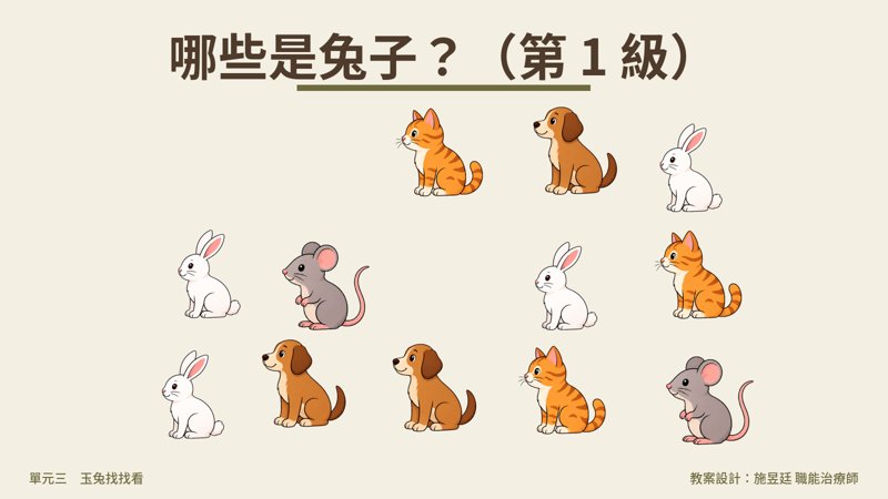 哪些是兔子？題目頁