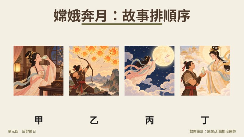嫦娥奔月故事排順序題目頁