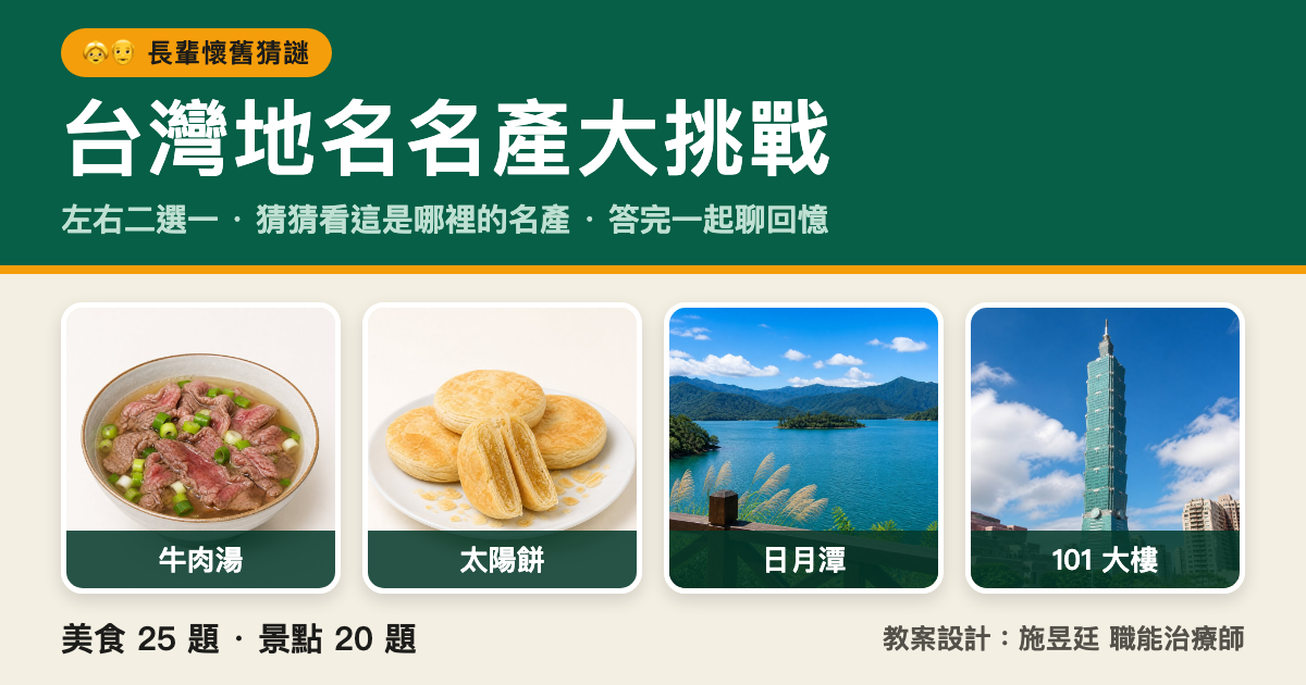台灣地名名產大挑戰 遊戲畫面